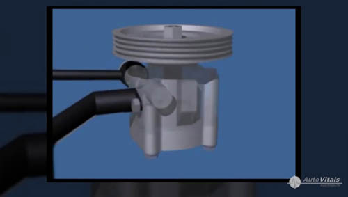 Power Steering Pump Replacement Video | Fix-it With Fred Power Steering Pump Replacement Video | Fix-it With Fred